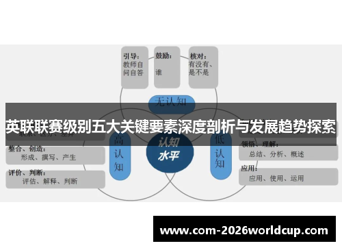 英联联赛级别五大关键要素深度剖析与发展趋势探索 英联联赛级别五大关键要素深度剖析与发展趋势探索