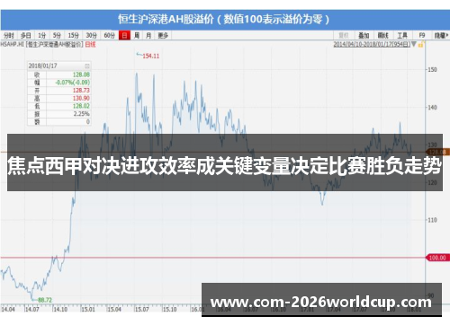 焦点西甲对决进攻效率成关键变量决定比赛胜负走势 焦点西甲对决进攻效率成关键变量决定比赛胜负走势