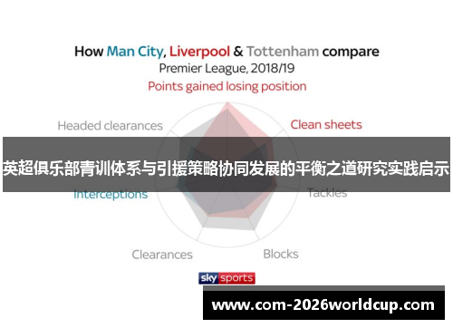 英超俱乐部青训体系与引援策略协同发展的平衡之道研究实践启示 英超俱乐部青训体系与引援策略协同发展的平衡之道研究实践启示