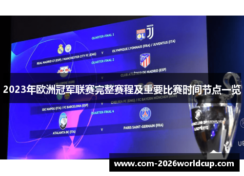 2023年欧洲冠军联赛完整赛程及重要比赛时间节点一览