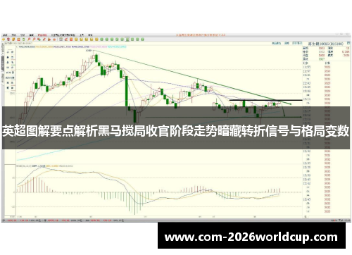 英超图解要点解析黑马搅局收官阶段走势暗藏转折信号与格局变数