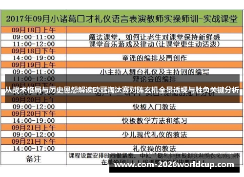从战术格局与历史恩怨解读欧冠淘汰赛对阵玄机全景透视与胜负关键分析 从战术格局与历史恩怨解读欧冠淘汰赛对阵玄机全景透视与胜负关键分析